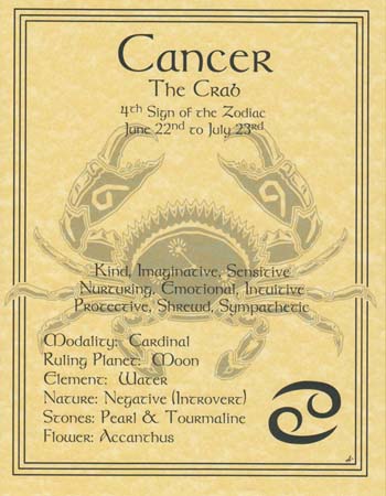 (image for) Cancer